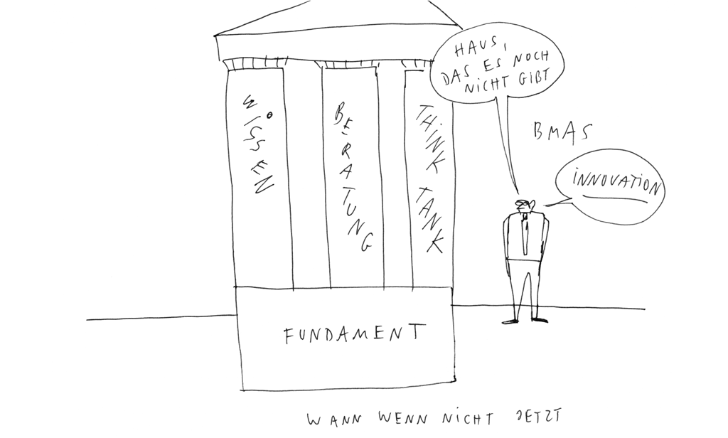 Grafik: Das Projekt