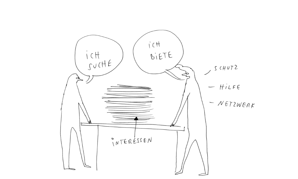 Netzwerke helfen!
