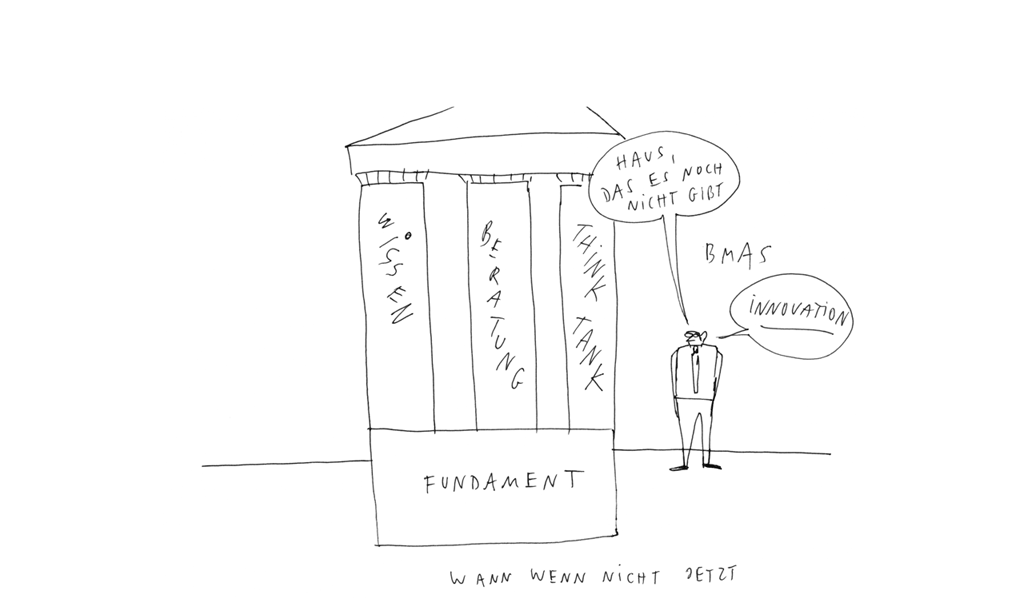 Grafik: Das Projekt